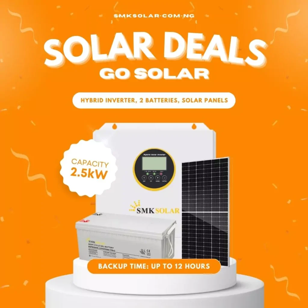 2.5KW Solar Deal – Solar Installation Solution